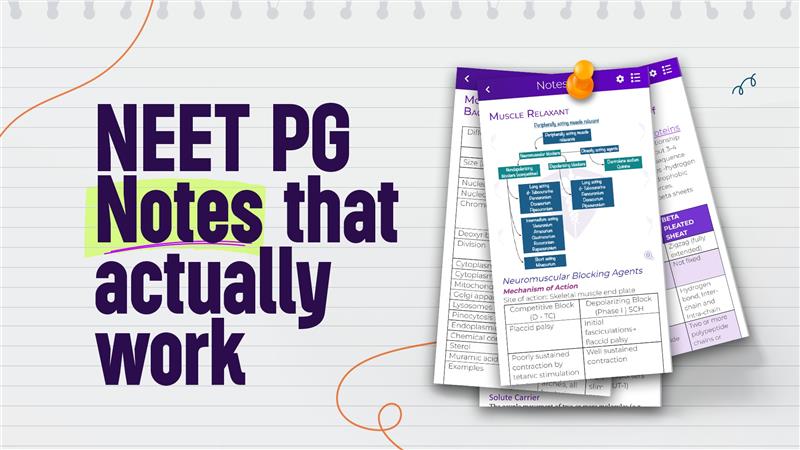 NEET PG notes